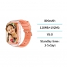 UNICO - SW2148 ROSA Reloj Inteligente PARA Niños 4G（SIM）Localizador y Llamadas y VideoLlamada App Store Modo Escolar