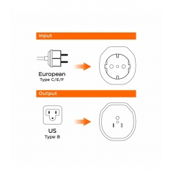 IDUSD ECO Travel Adapte Europe a USA - D02B