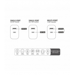 IDUSD-GaN 65W PD 2USB A+C - D130B Carga Rápida