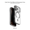 Funda PULOKA Transparente Imán | Compatible MagSafe | Wephone Mayorista