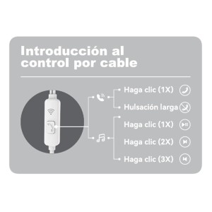 Auriculares In-Ear con cable Jack 3.5 mm y micrófono | Sonido Hi-Fi | Mayorista de accesorios móviles en España