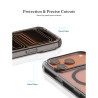 Funda Puloka Premium Transparente MagSafe iPhone | Ref 7241