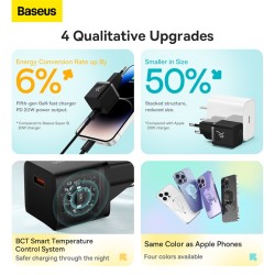 Baseus GaN5 Cargador USB-C 20W Mini PD EU | Mayorista B2B
