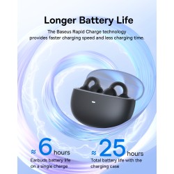 Baseus AirGo 1 Ring Open-Ear TWS BT 5.3 Negro | Wephone Mayorista